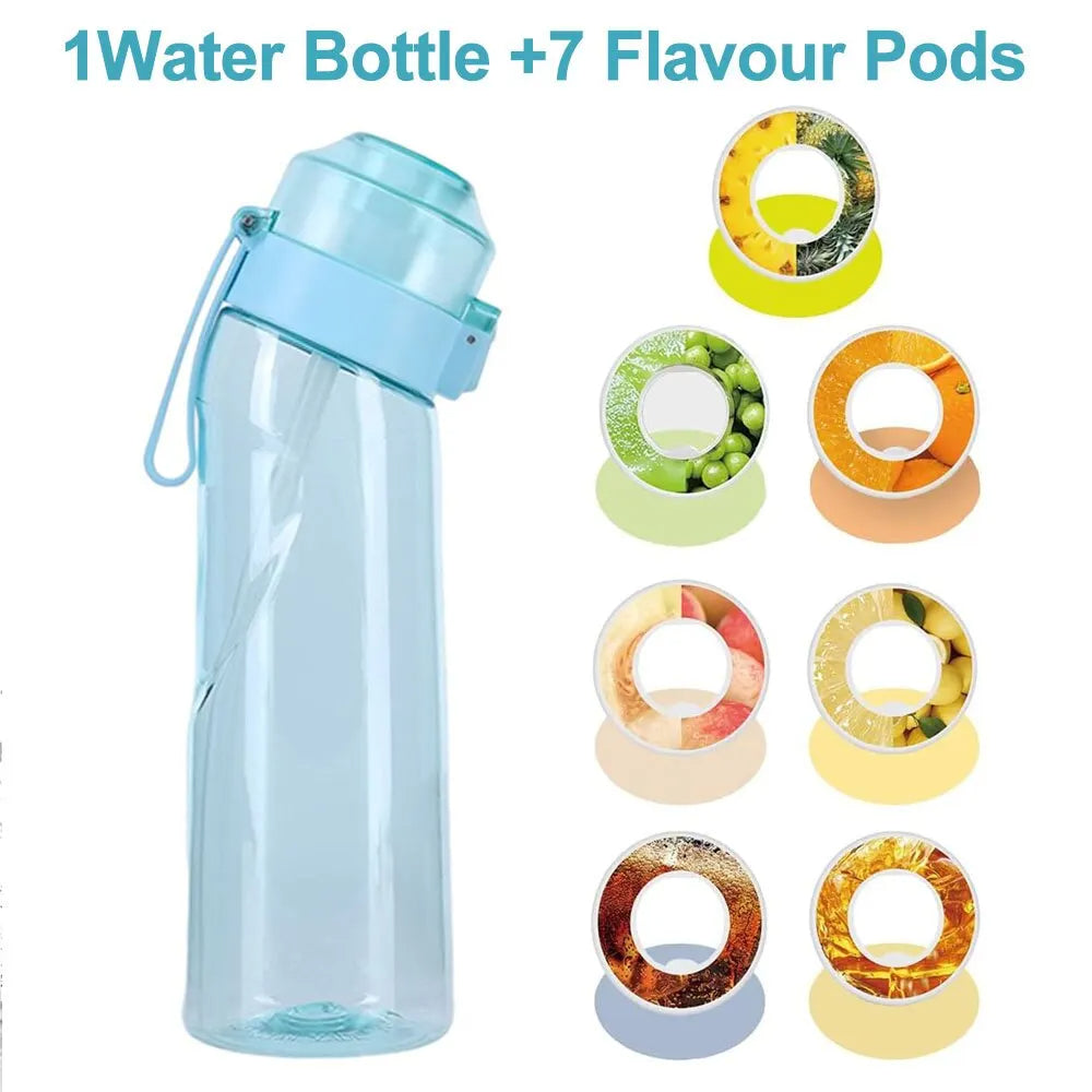 Bouteille d'eau aromatisée 650 ml.