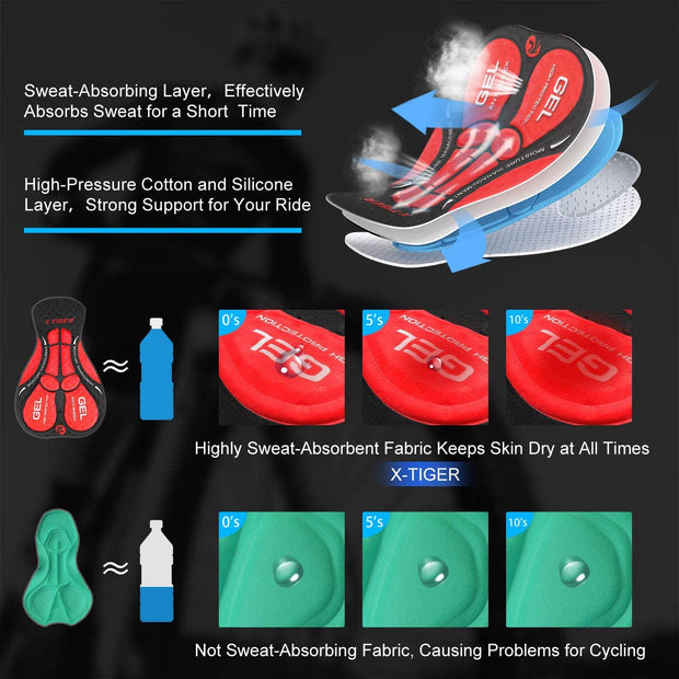 Sous-vêtements de cyclisme rembourrés en gel