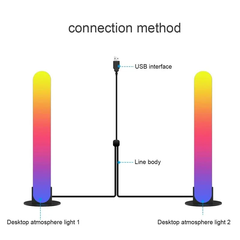 Veilleuse d'ambiance LED