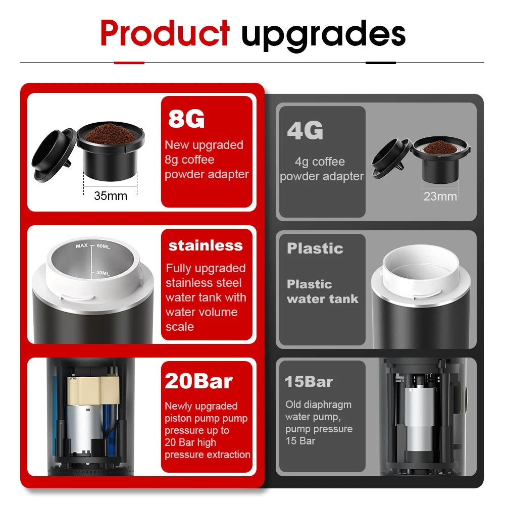cafetière portable
