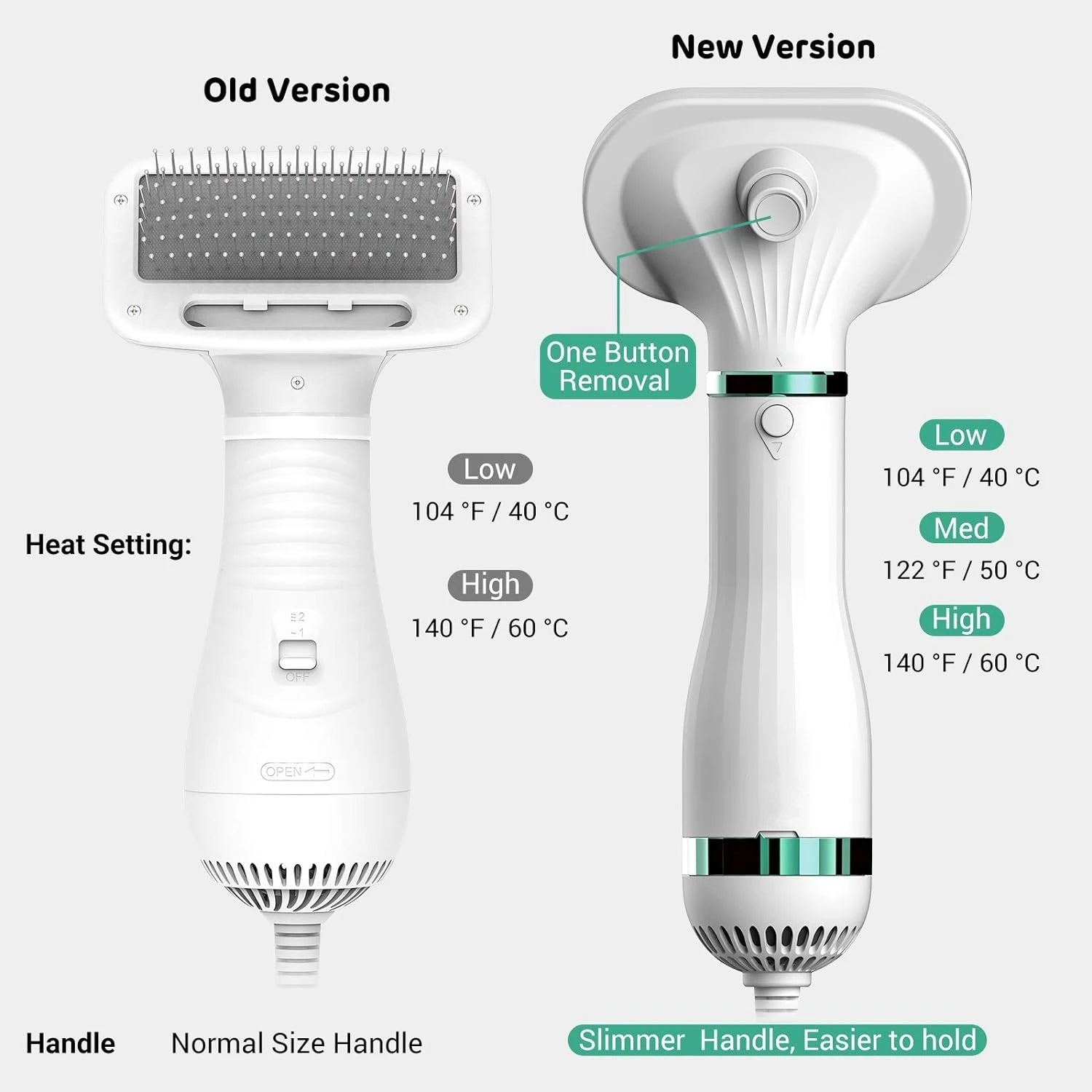 Brosse de séchage pour animaux de compagnie