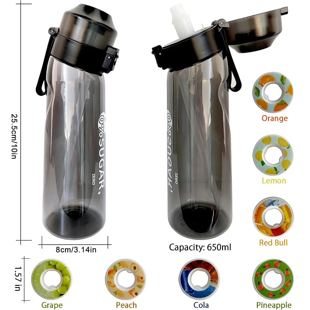 Bouteille d'eau aromatisée 650 ml.