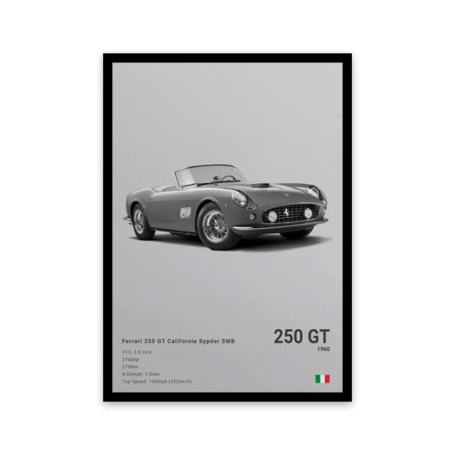 Toile murale représentant une voiture