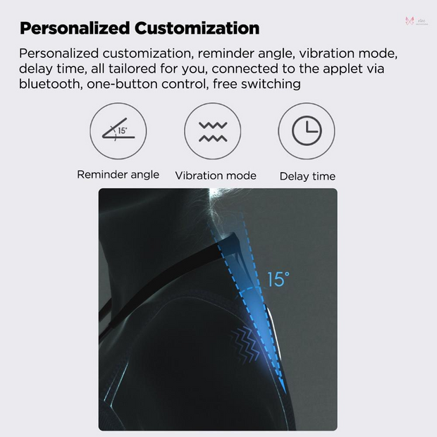 Appareil correcteur de bosse