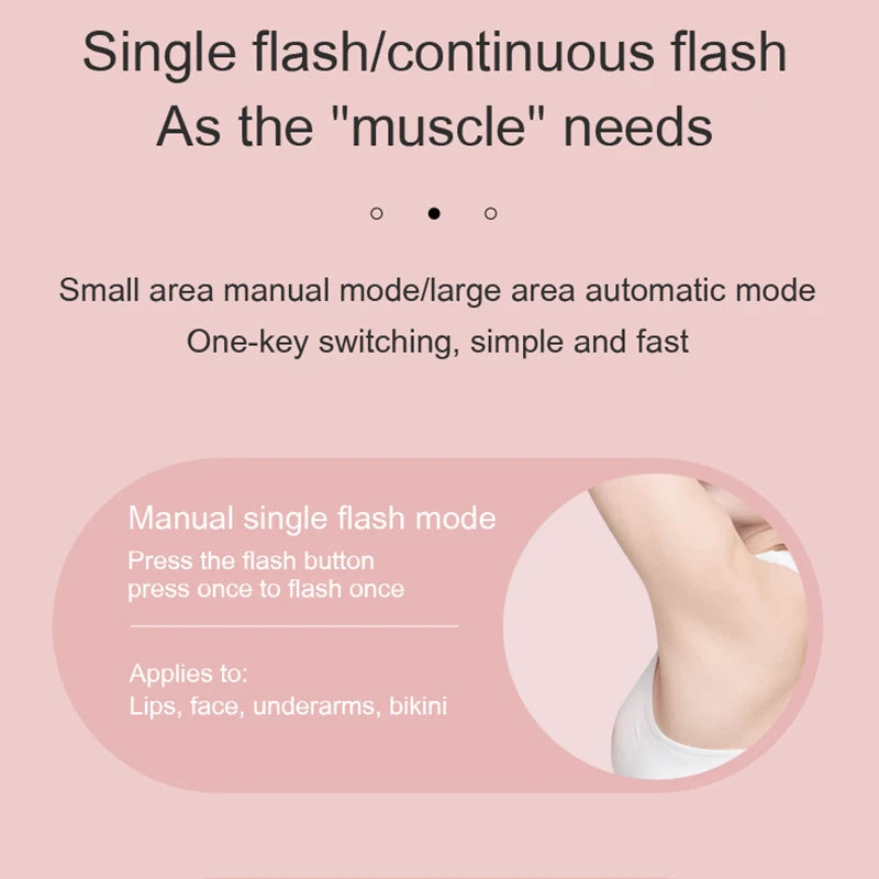 Épilateur laser indolore.     Painless Laser Hair Removel Epilator
