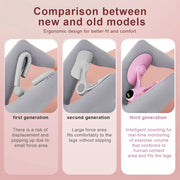 Entraîneur des muscles du plancher pelvien