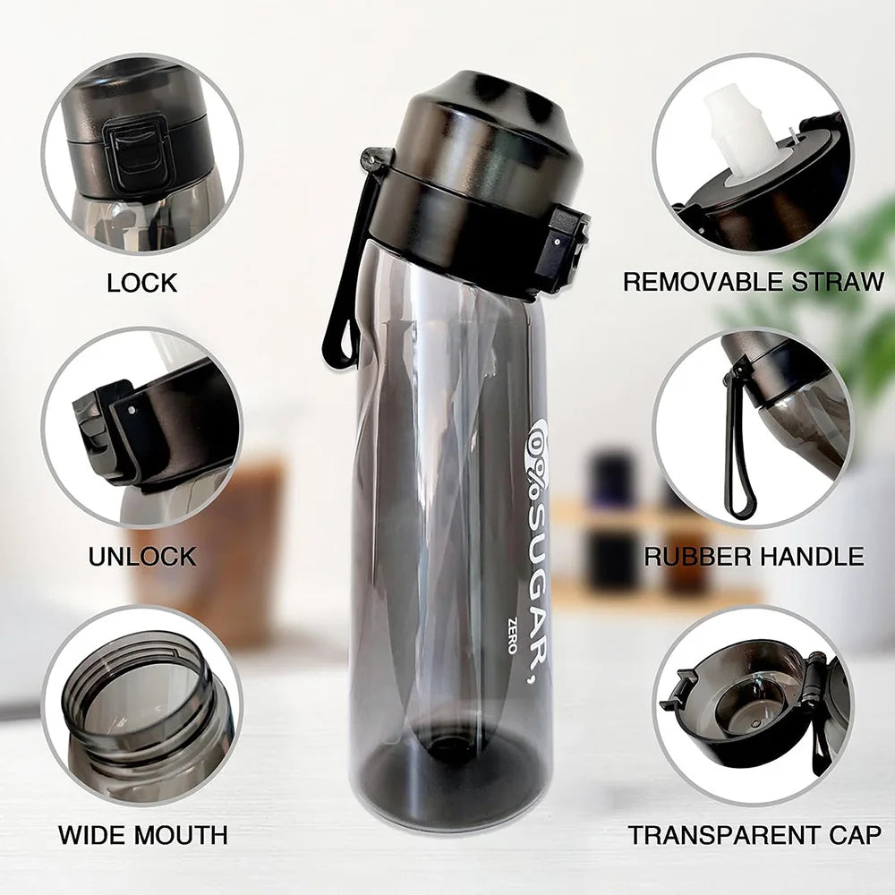 Bouteille d'eau aromatisée 650 ml.