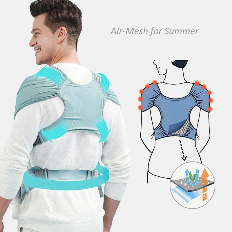 Porte-bébé extensible en écharpe