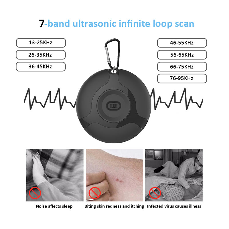 Répulsif antiparasitaire à ultrasons portable