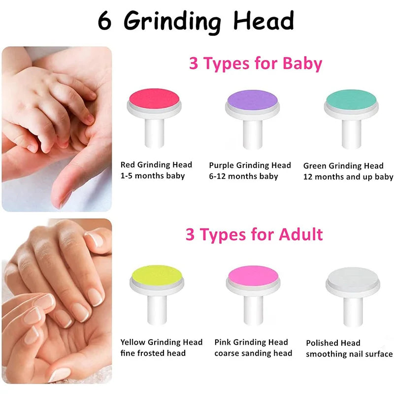 Coupe-ongles électrique pour bébé Electric Baby Nail Trimmer