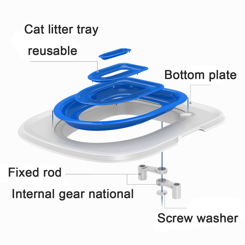Entraîneur de toilettes pour chats