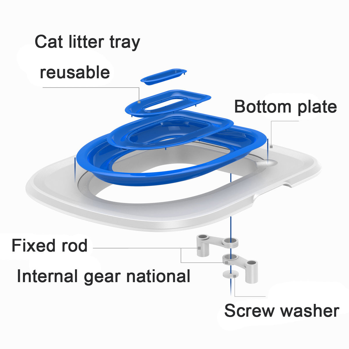 Entraîneur de toilettes pour chats