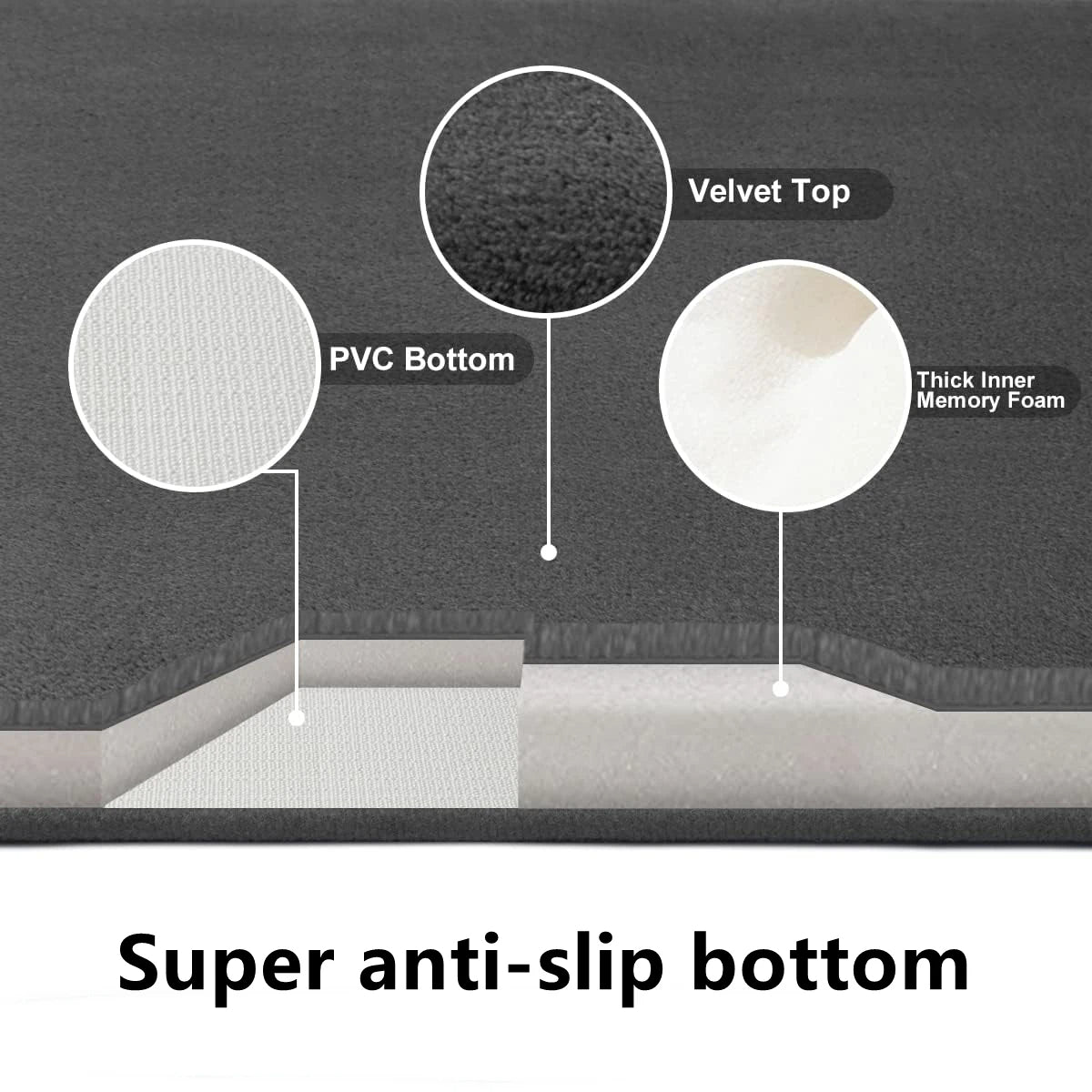 Tapis de salle de bain en mousse à mémoire de forme.