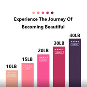 Bande de résistance en caoutchouc pour entraînement de fitness