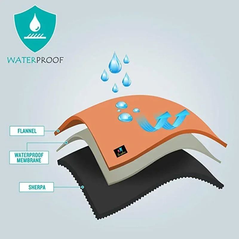 Couverture imperméable