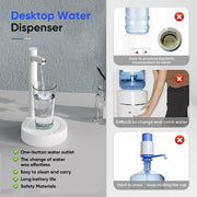 Distributeur d'eau automatique de bureau