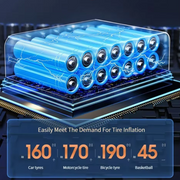 Pompe de gonflage de pneus