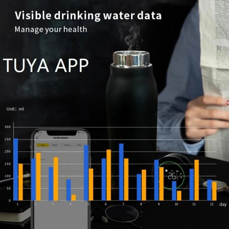 Bouteille d'eau intelligente Tuya Smart Tuya Water Bottle