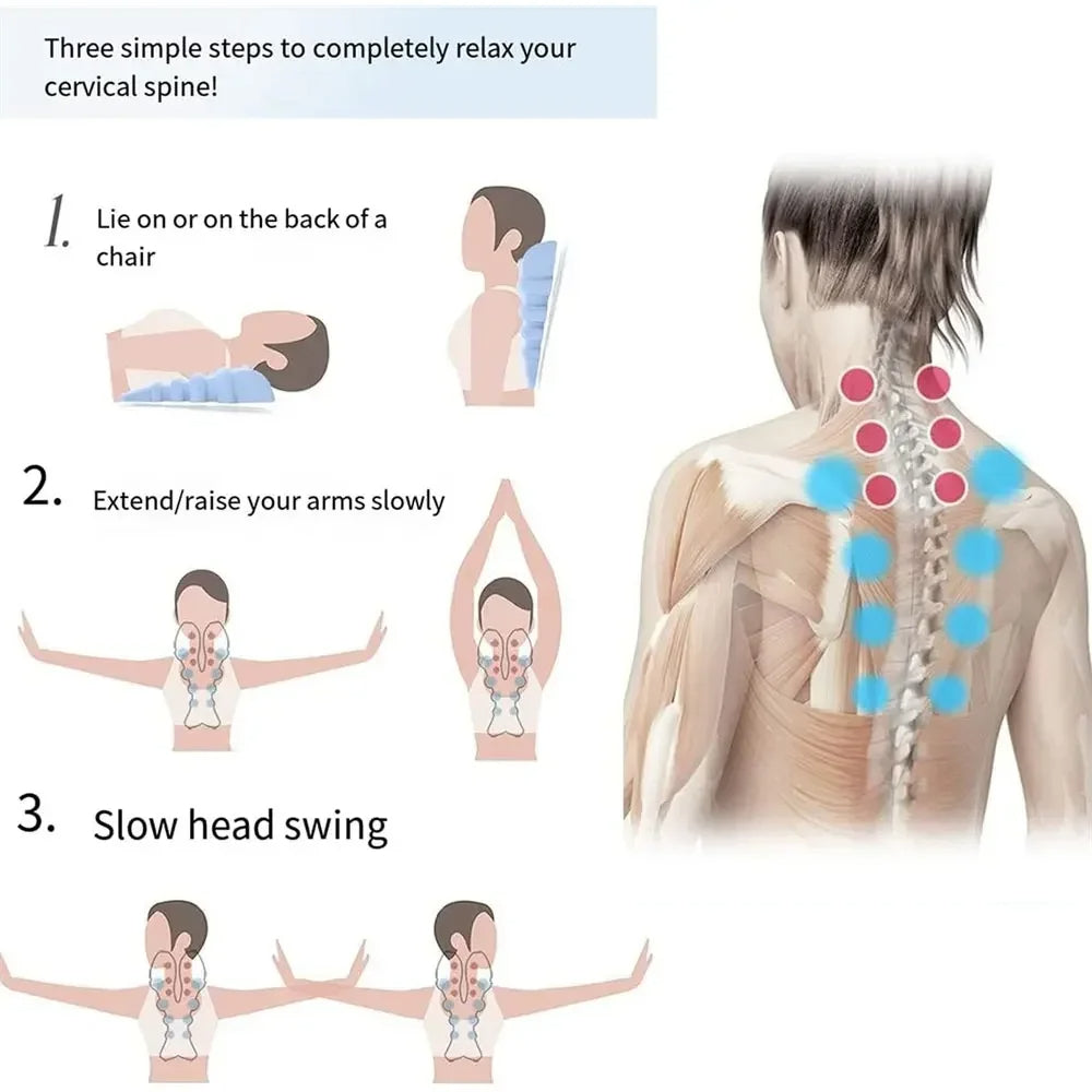Masseur de points de déclenchement cervicaux