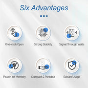 Répéteur Wi-Fi Extender la portée