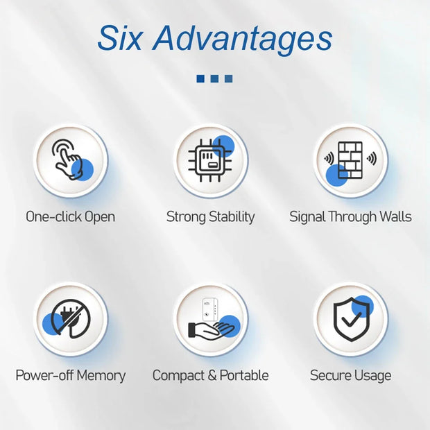 Répéteur Wi-Fi Extender la portée