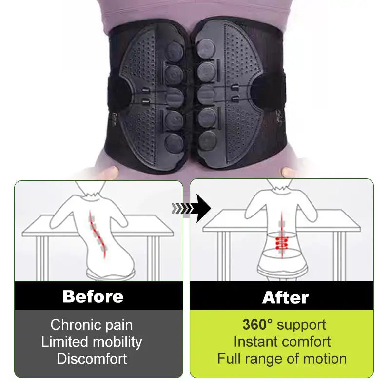 Ceinture de soutien lombaire réglable