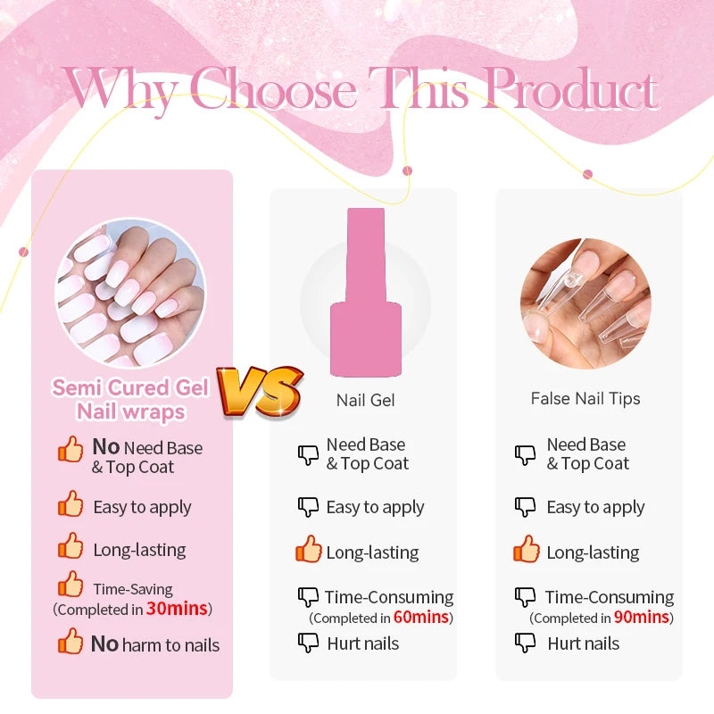 20 conseils pour un autocollant pour ongles en gel semi-durci dégradé French.