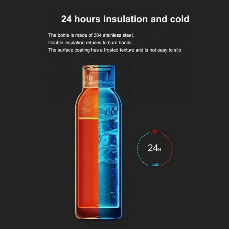 Bouteille d'eau intelligente Tuya Smart Tuya Water Bottle