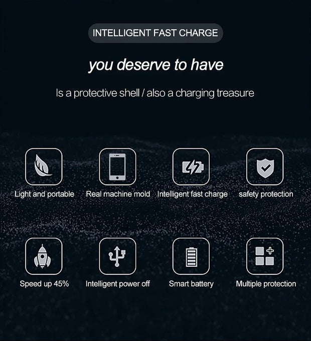 Coque batterie pour iPhone