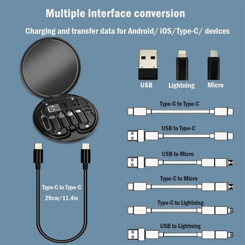 Kit d'adaptateur de charge multiple