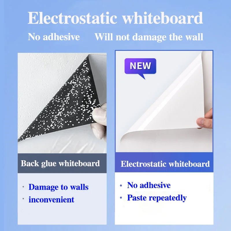 Autocollant mural tableau blanc