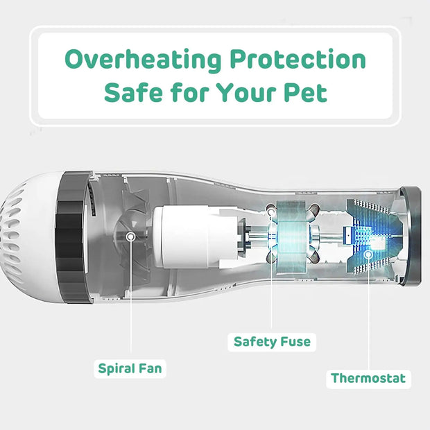 Brosse de séchage pour animaux de compagnie