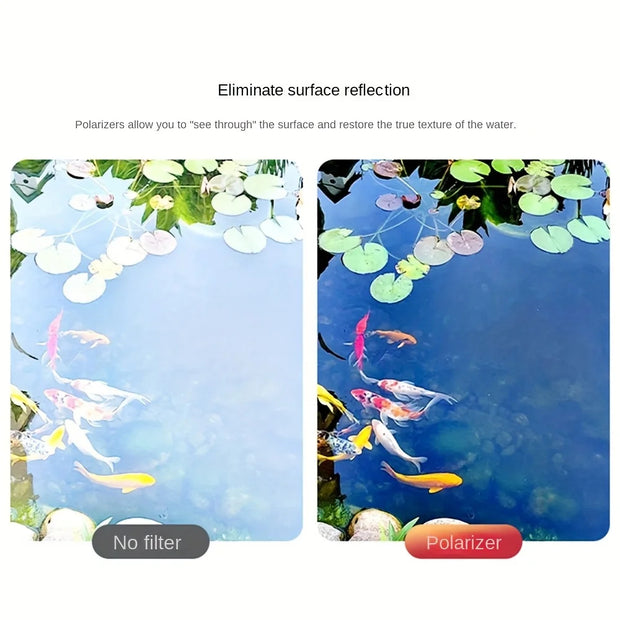 Filtre CPL à clip pour objectif de téléphone portable de 52 mm