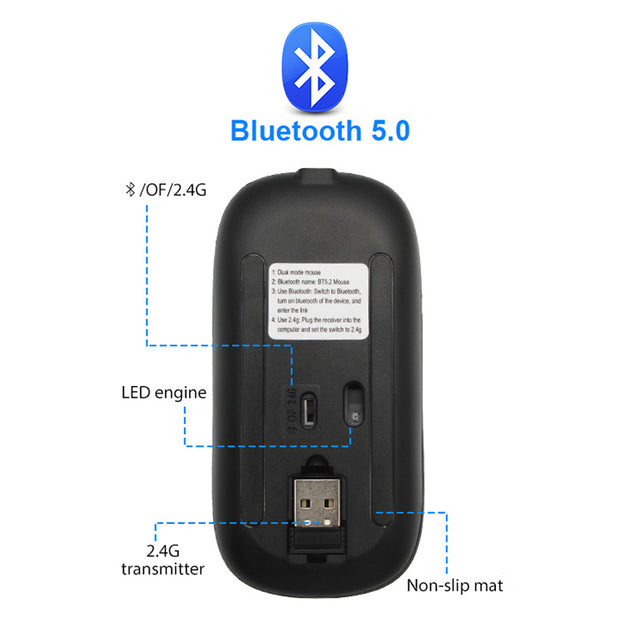 Souris sans fil 2,4 GHz rechargeable Bluetooth RVB.
