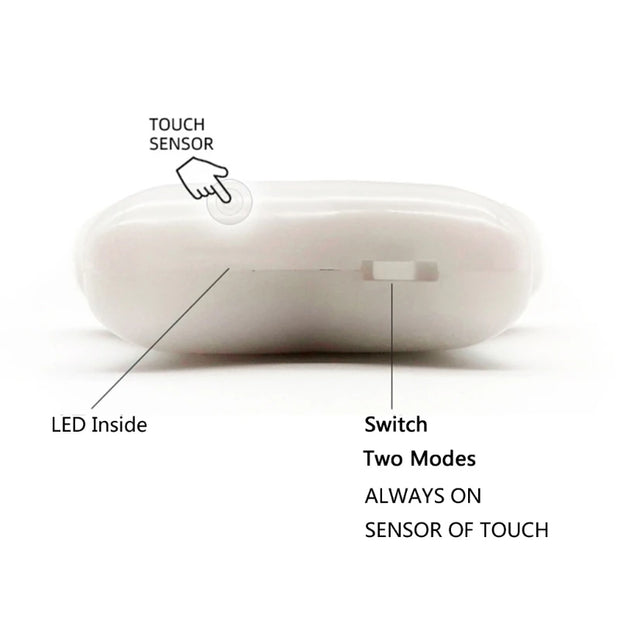 Lumière de sac à main