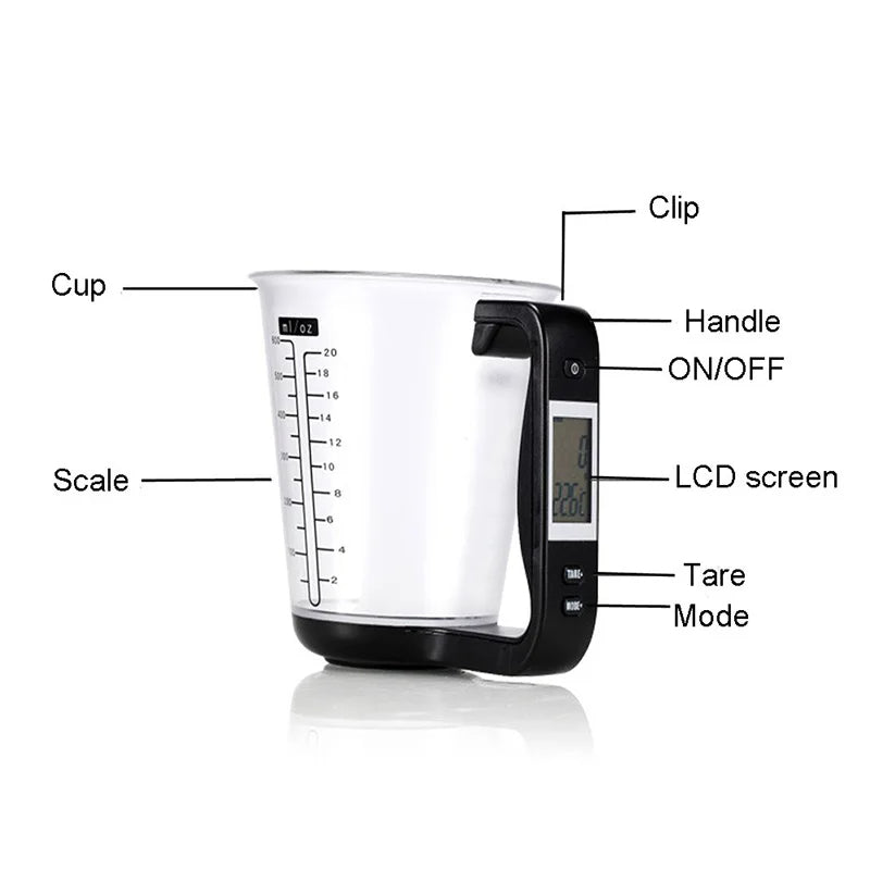 Tasse à mesurer numérique