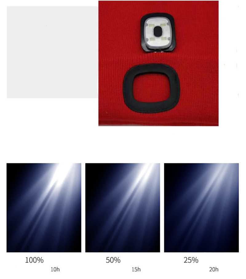 Bonnet en laine à LED