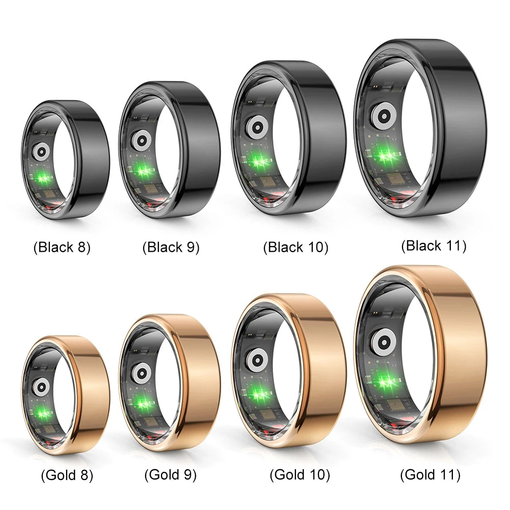 Bague intelligente
