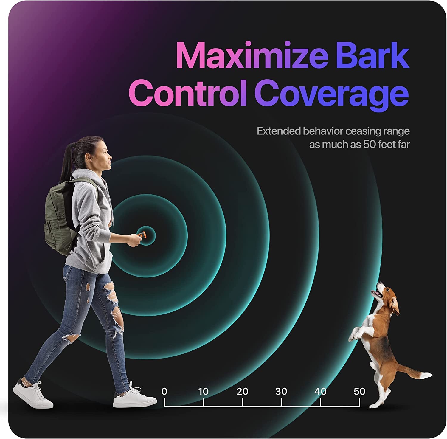 Répulsif pour chien Appareil de dressage à ultrasons pour chiens