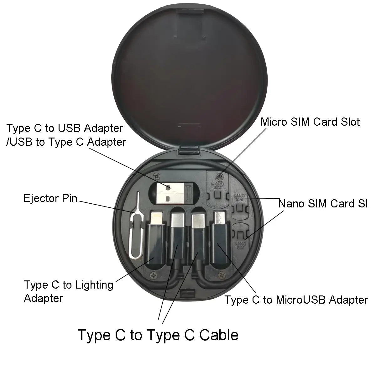 Kit d'adaptateur de charge multiple