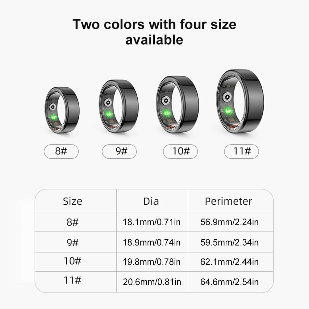 Bague intelligente