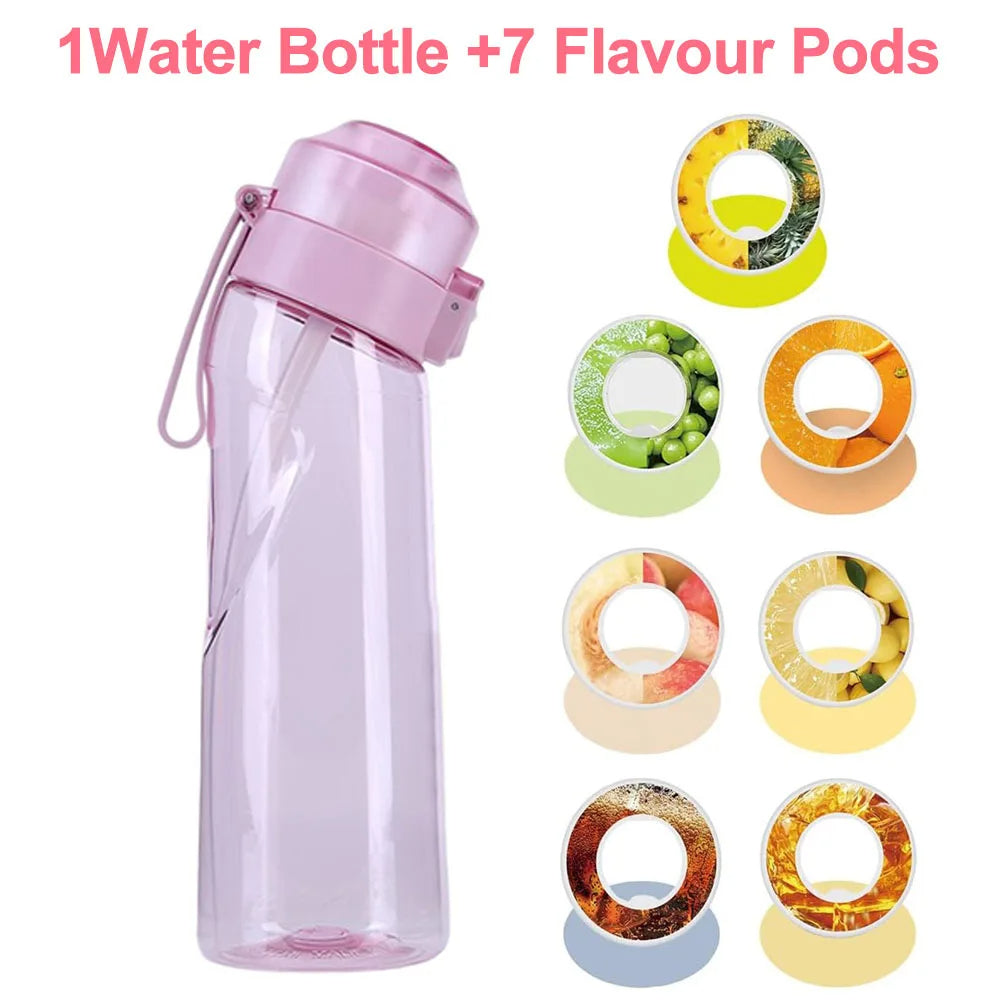 Bouteille d'eau aromatisée 650 ml.