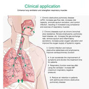 Exerciseur de balles respiratoires